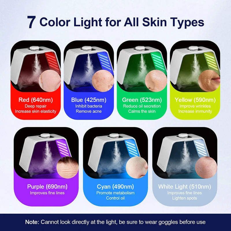 7 Colors LED Photon Beauty Mas - Spa & Wellness Paradies Braunschweig reseña y precio